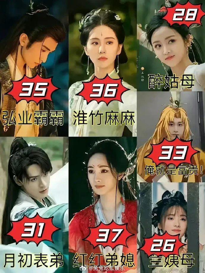 成毅李一桐的加入，会让“狐妖宇宙”更好看吗？