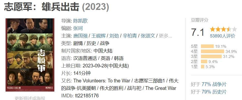 全网期待的王炸，​居然哑火了？