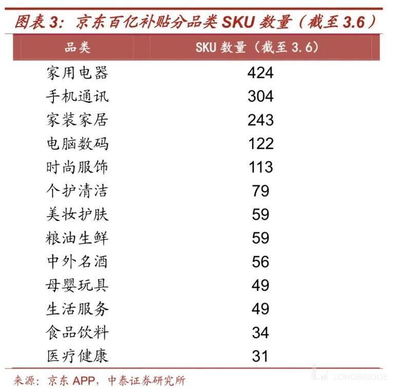 逆风 “呼啸”，阿里、京东、美团们还能翻盘吗？