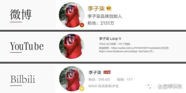 李子柒到底有多牛？停更一年每月仍有10多万美元进账