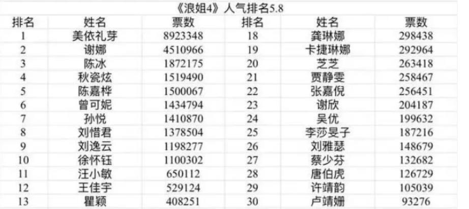 地下恋曝光，搭上圈内富婆，婚戒都买了？
