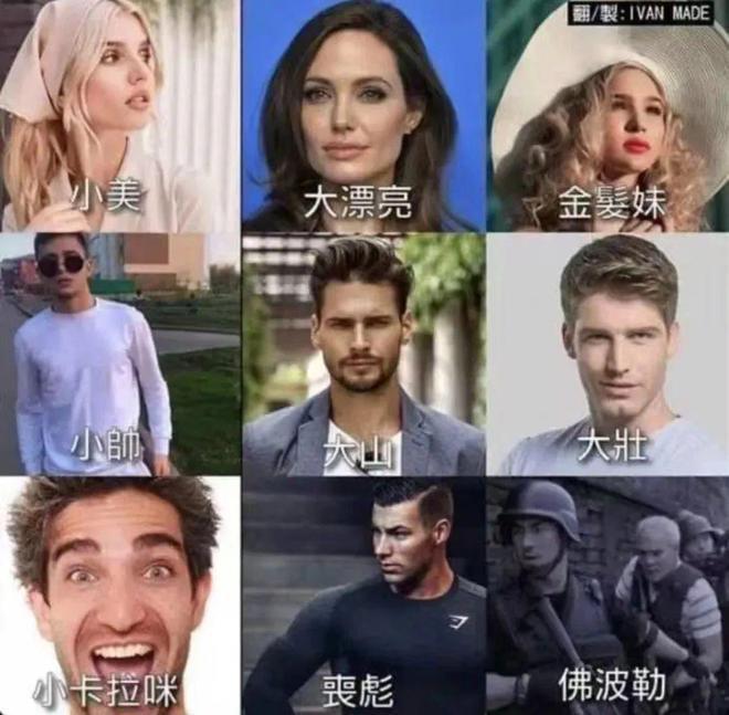 为什么张元英的油腻，逐渐转移到内娱小花脸上了？