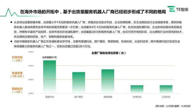 遍地都是的酒店机器人，已经“退烧”了