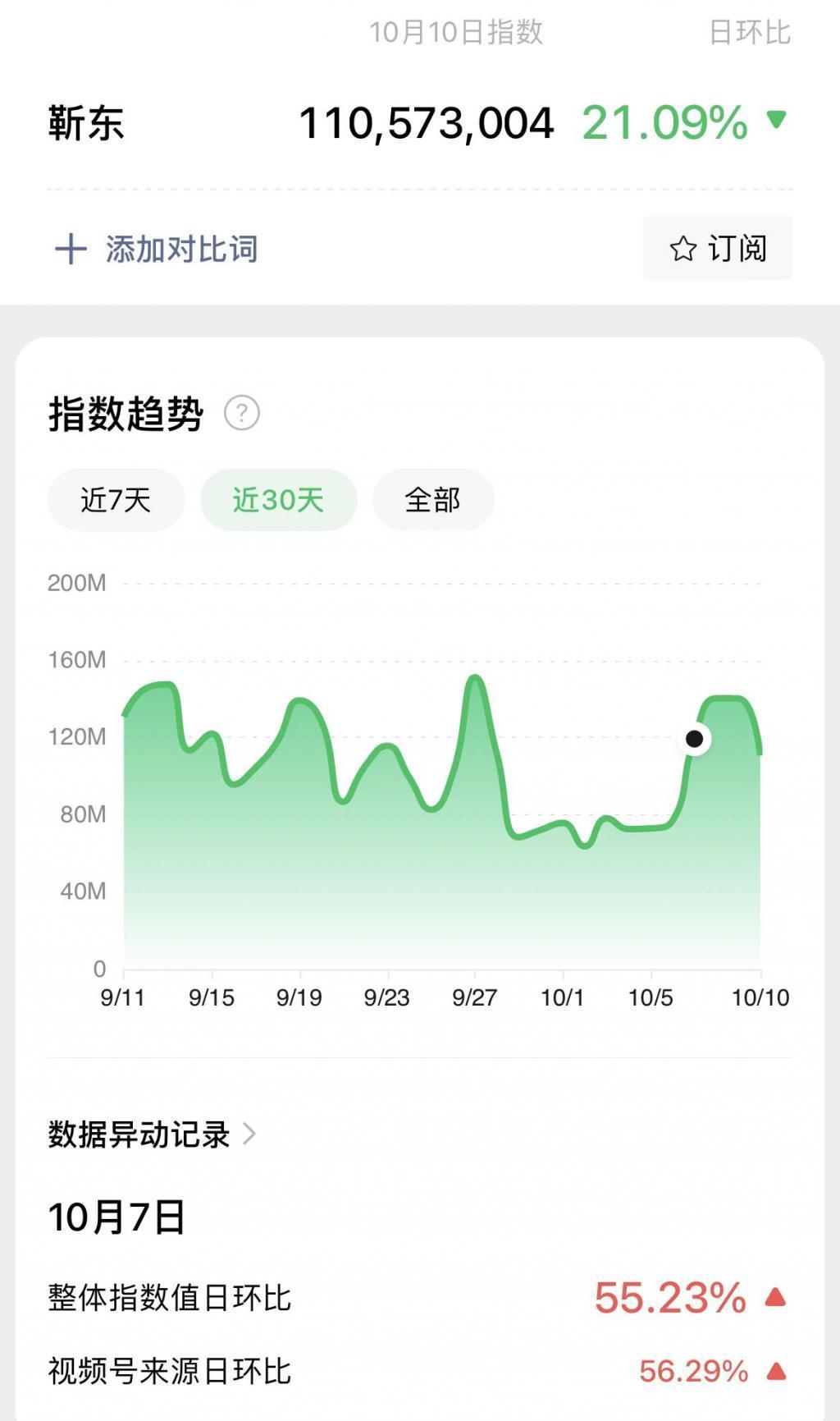 黄晓明：水油平衡，还是顶配秀才