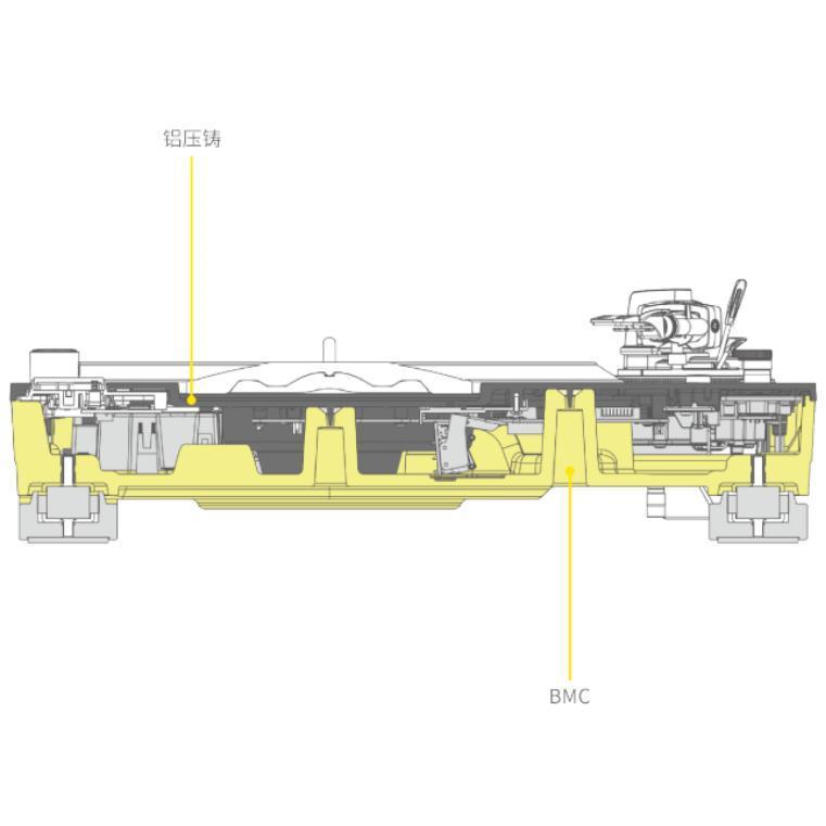 松下 Technics 新一代黑胶唱机 SL-1200GR2 发布