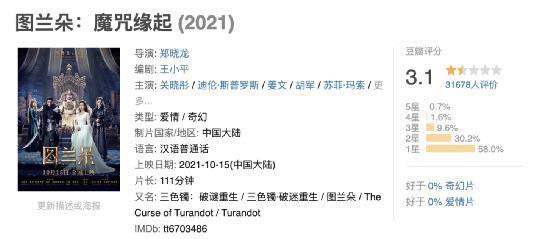 黑丝袜高跟鞋演特工？​关晓彤新剧看了预告后，我隐隐不安