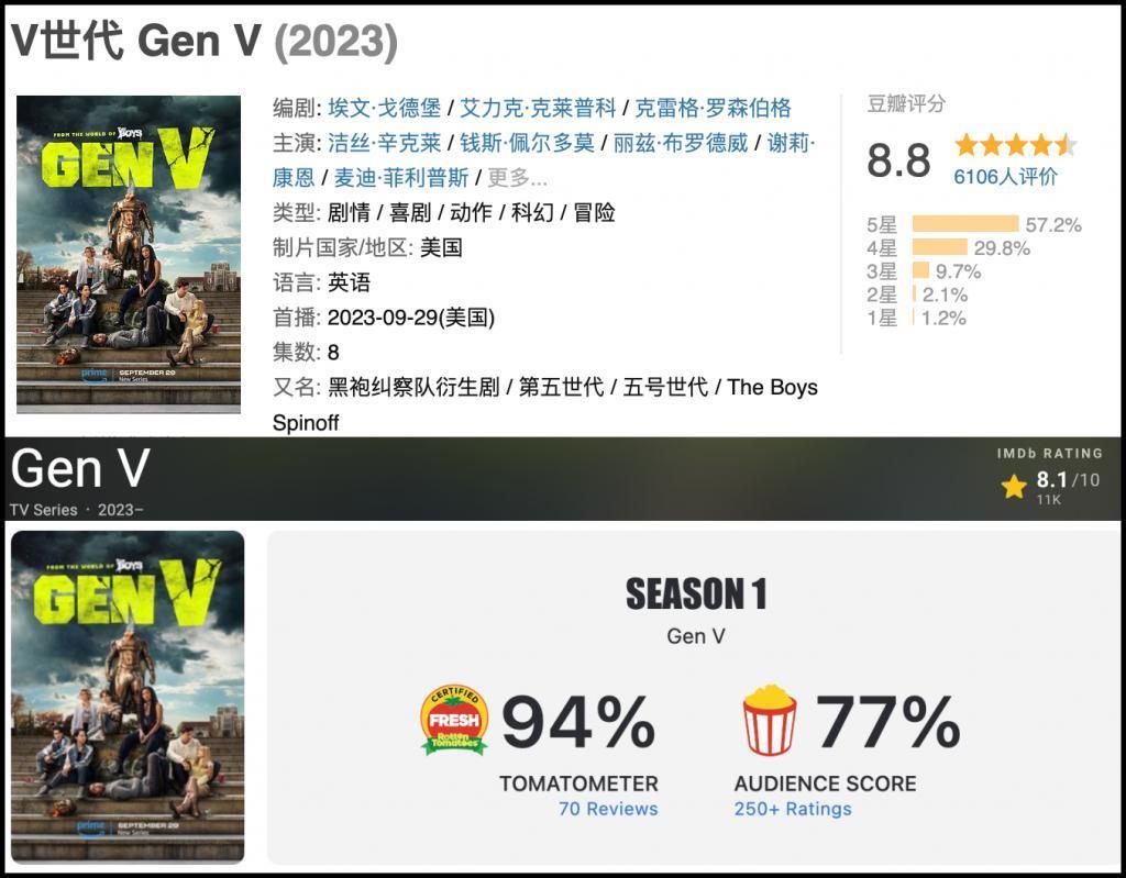 神剧归位，但我怕它被举报