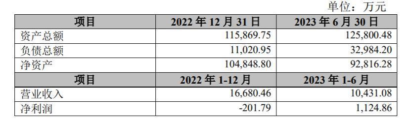 16.55亿“掐点”转卖酒店资产，锦江酒店加速轻资产化