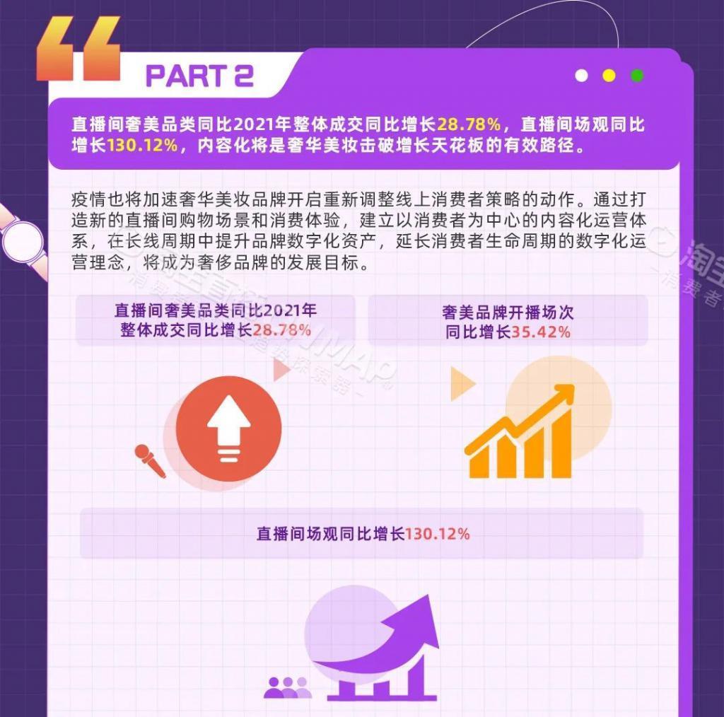 国货依赖直播带货的路子，是不是“走偏了”？