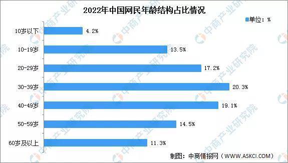 她的情和爱，内娱现在不让提了？
