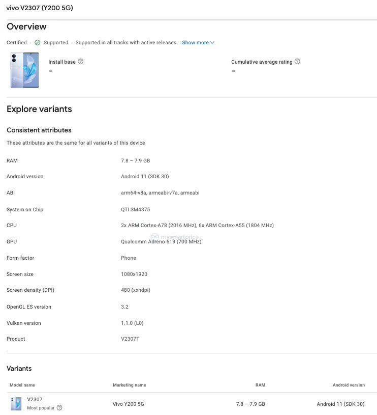 vivo Y200 手机现身 Google Play，搭载高通骁龙 4 Gen 1