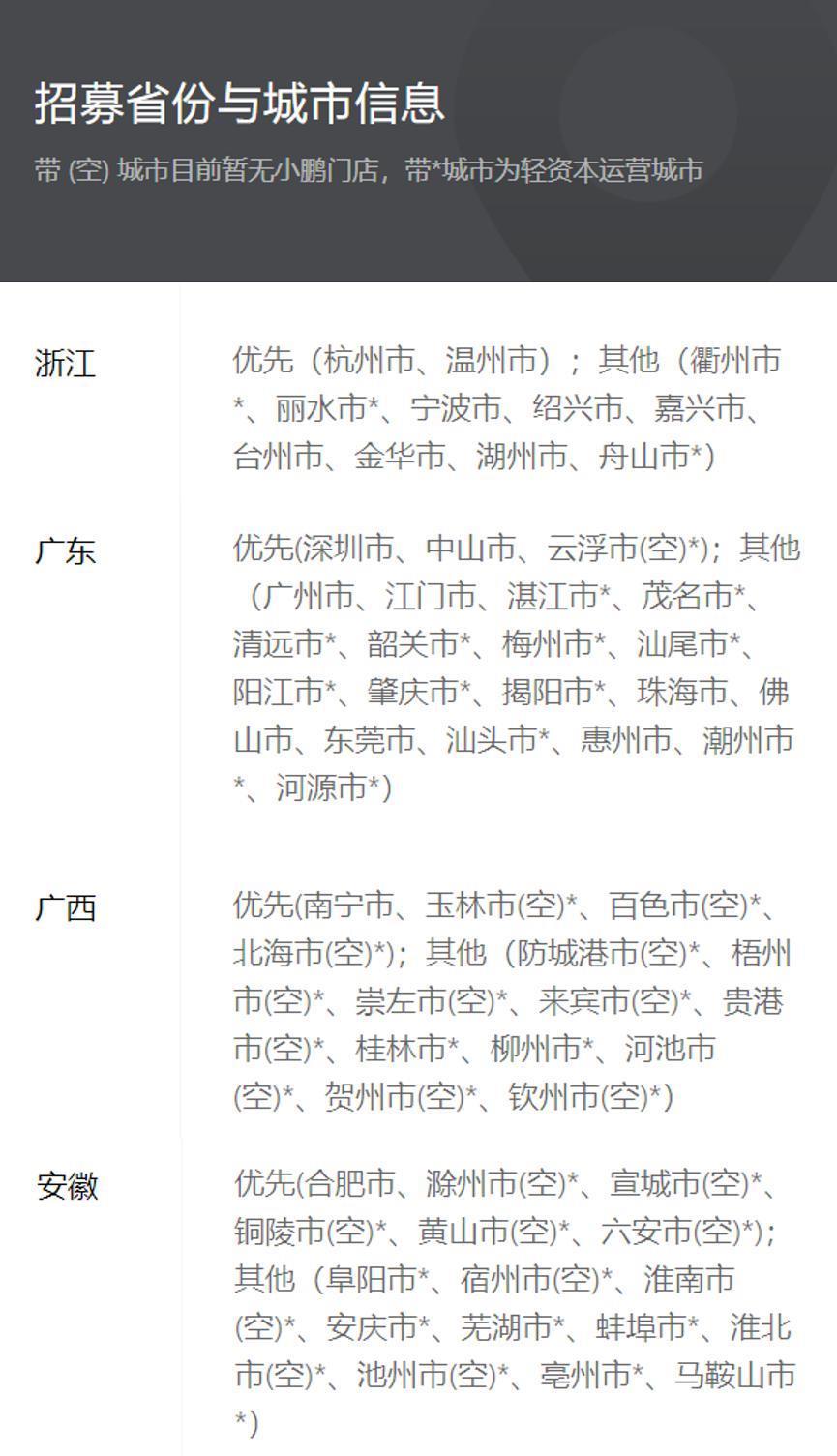 小鹏要开始搞4S店了，它终于要认真卖车了。