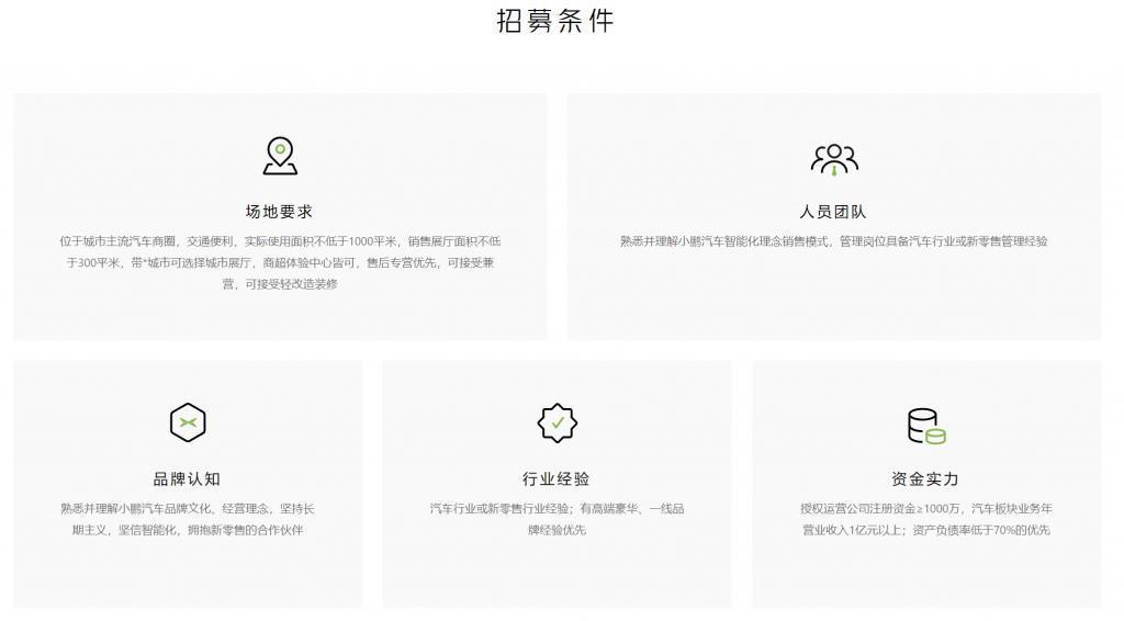 小鹏要开始搞4S店了，它终于要认真卖车了。