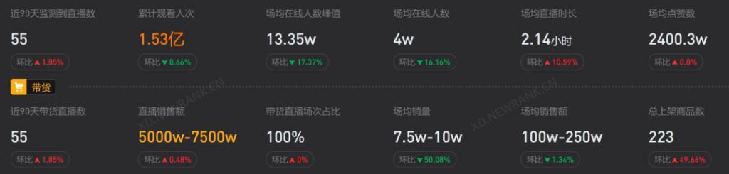山寨鹿哈月赚500万，刺痛了谁？