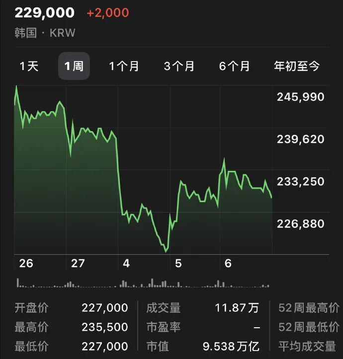 都在心疼爱豆,可谁心疼她们的粉丝?