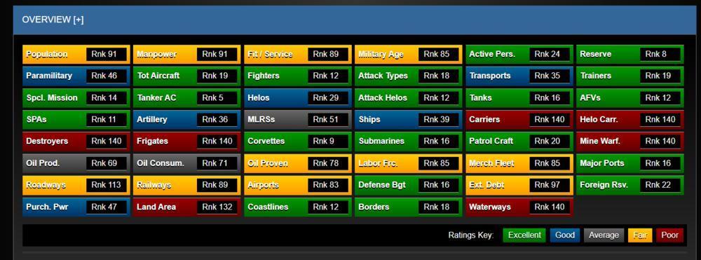 哈马斯要面对的是：AI 核武
