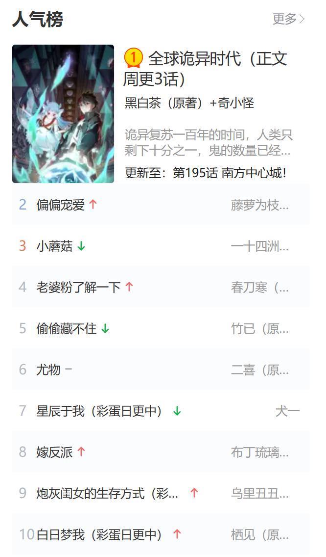 国漫改编：那么新，那么旧