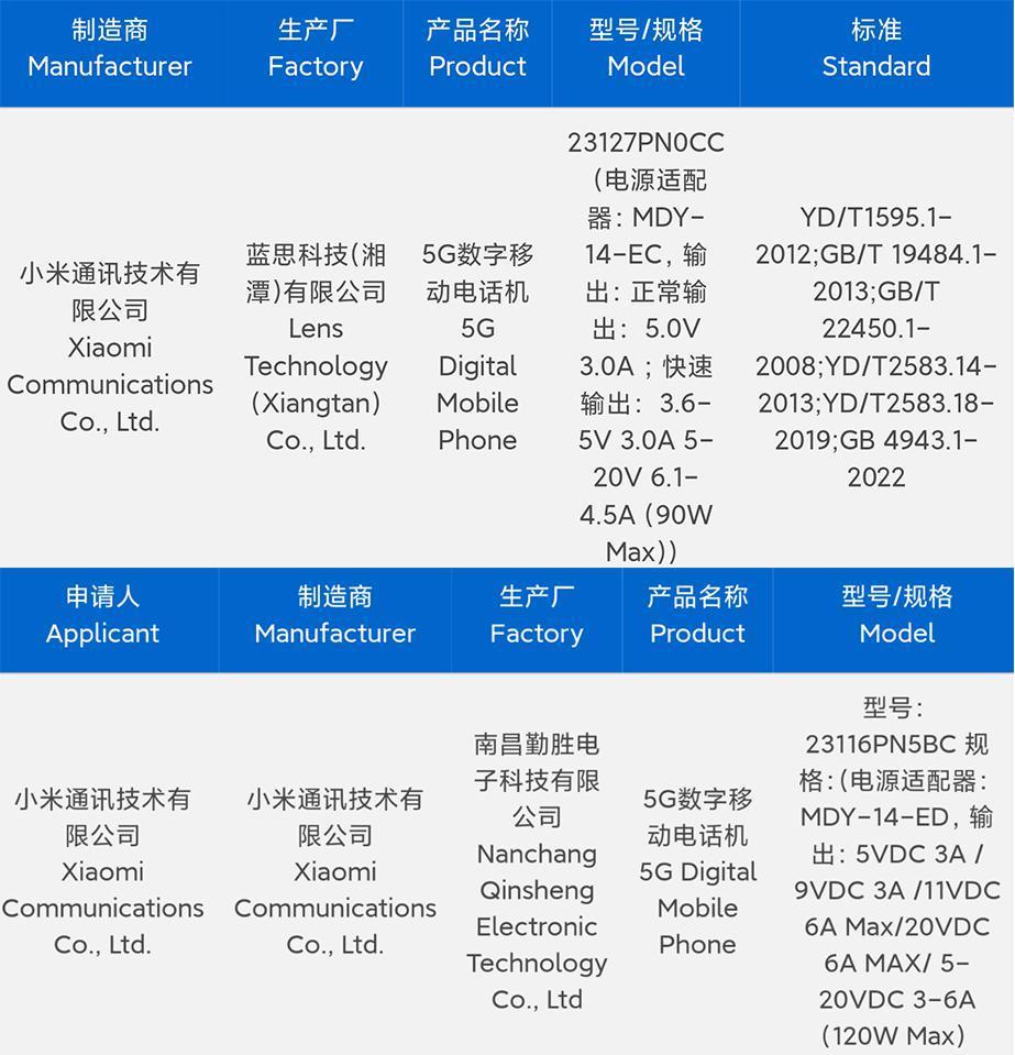 小米今年最值得买的新机！要来了