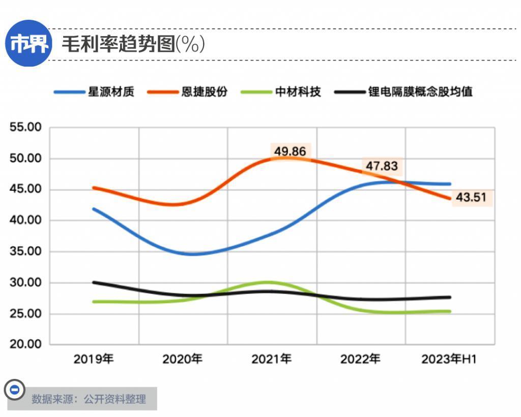 云南首富面临大考