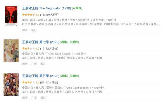 《王牌8》：三名大咖加入，沈腾回归！网友：没贾玲不看