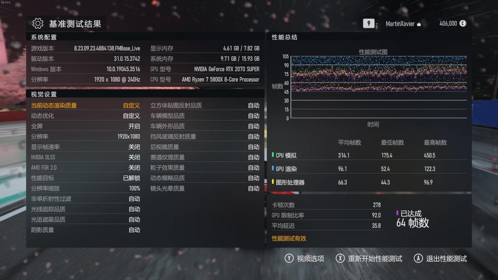 我们采访了微软，并提前试玩了他们开发6年的新游戏。