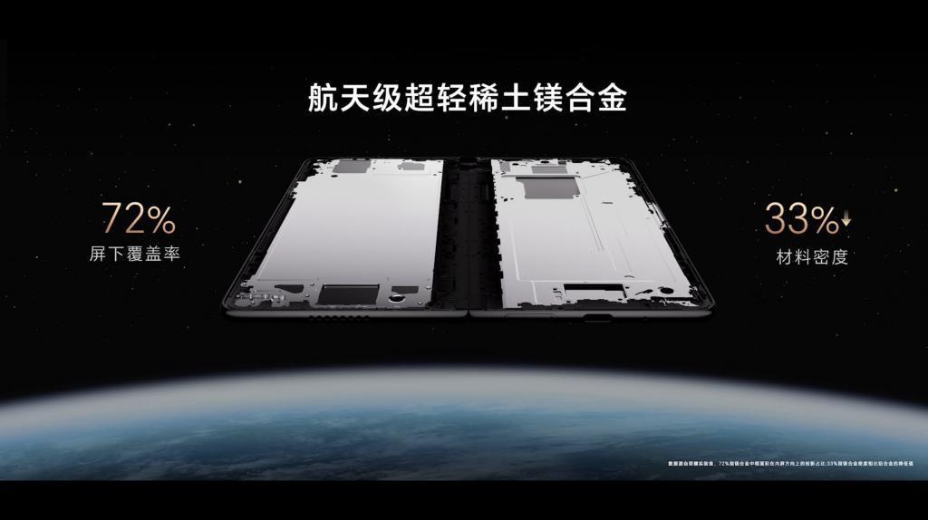6999元起！荣耀MagicVs2折叠屏手机发布：又轻又薄！