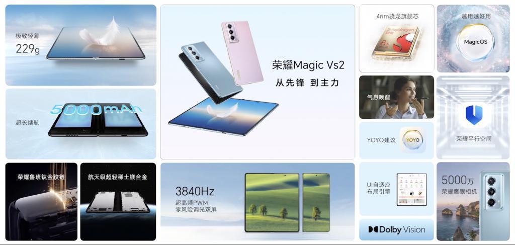6999元起！荣耀MagicVs2折叠屏手机发布：又轻又薄！