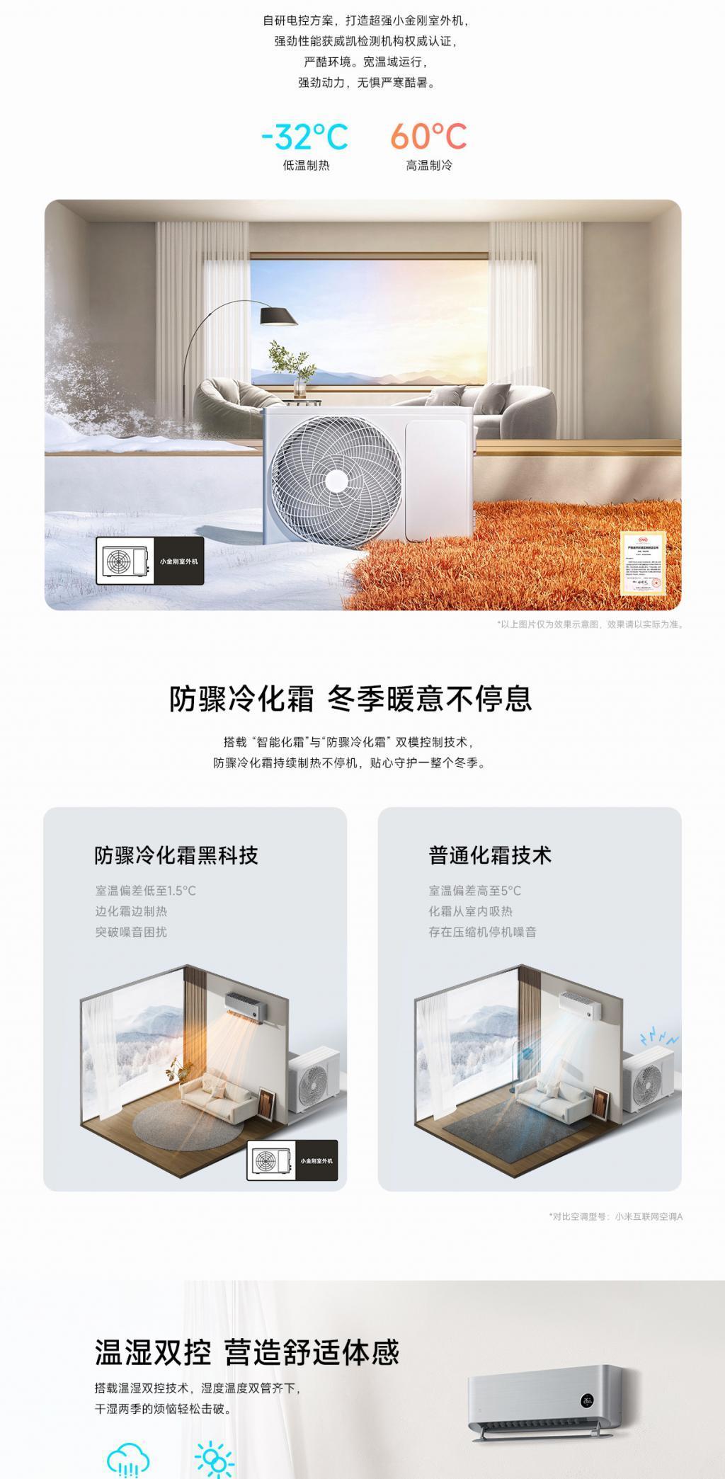 小米米家空调自然风1.5匹上架，预售到手2399元