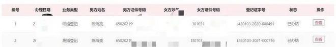 陈牧驰承认曾结婚,前妻是圈外人,已分手没孩子