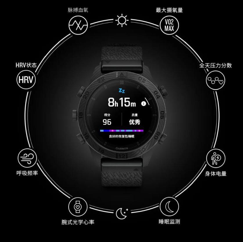 2.18 万元起售，佳明发布 MARQ Carbon 碳纤维尊享版高端智能腕表