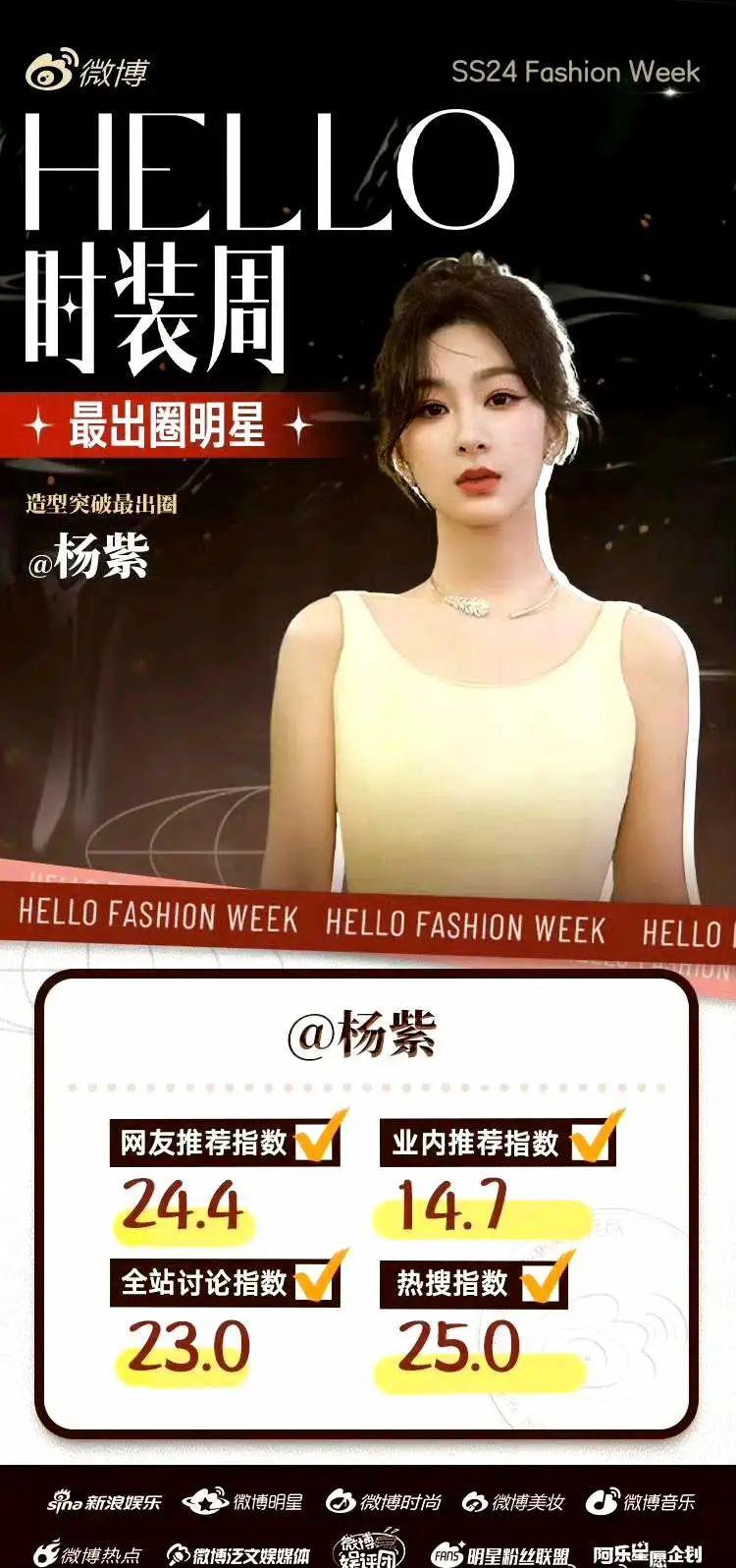 一阵子不见判若两人！杨紫最出圈，黄绮珊神似吉娜