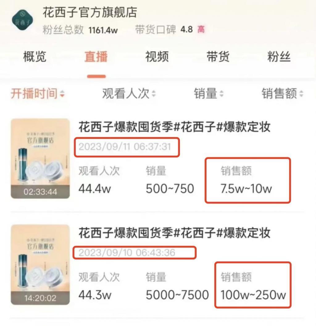 花西子：发疯、赔不起、报警