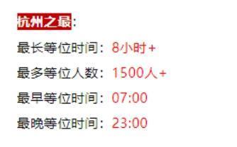 亏损上亿！明星还是别干餐饮…