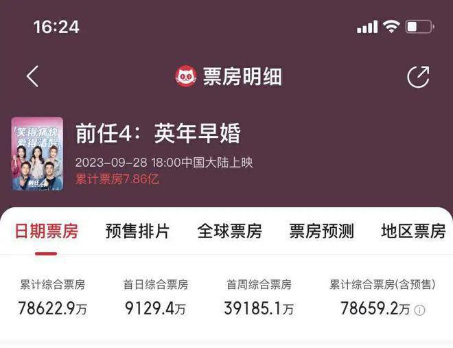 《前任4》：热门爱情题材IP为什么全部“哑火”