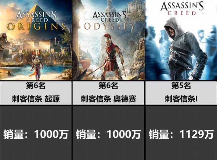 悄悄发售的《刺客信条：幻景》，为啥能得到老玩家们的称赞？