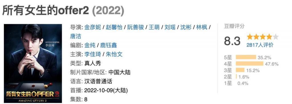 不用怀疑，它才是年度王炸！