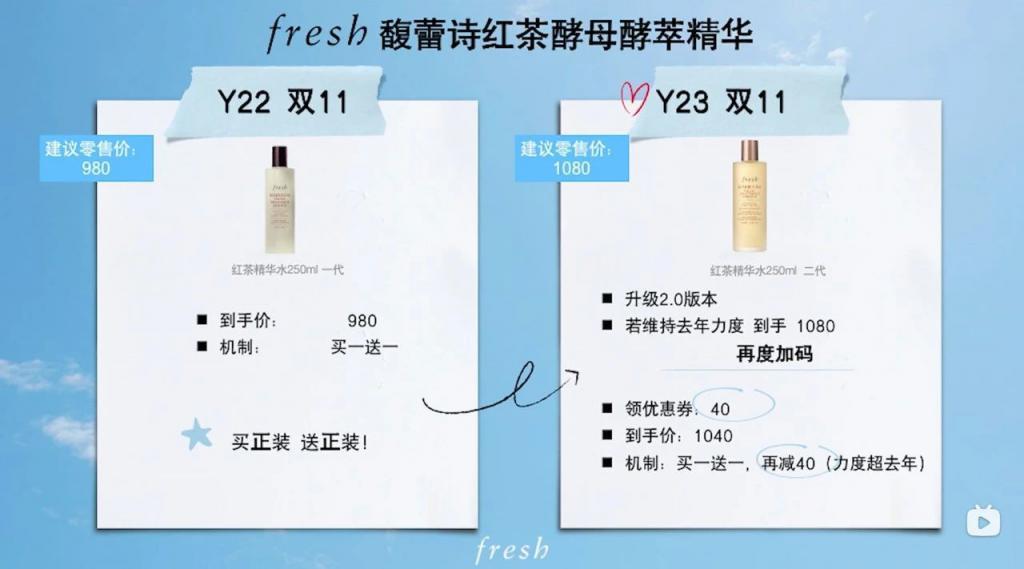 不用怀疑，它才是年度王炸！