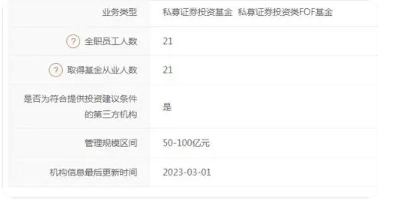 王亚伟朋友圈更新，间接“回应”传闻？曾被誉为“中国最赚钱的基金经理”