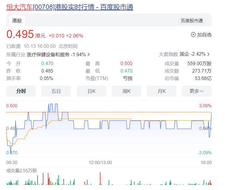 许家印的五句话，恒大一句也没听