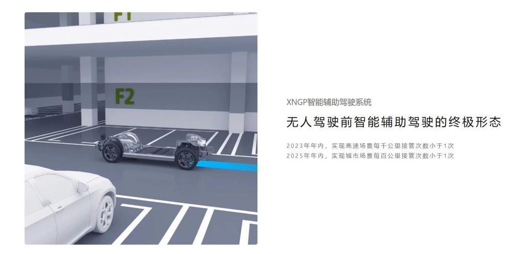 理想汽车：华为才是我们的头号对手！