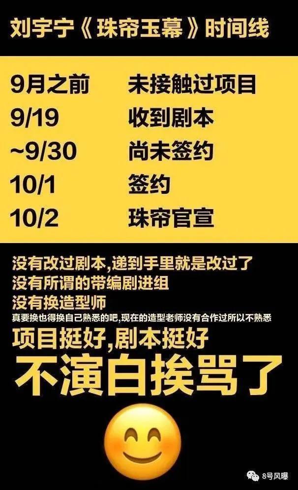 一百多天没进组被嘲，进组就被撕