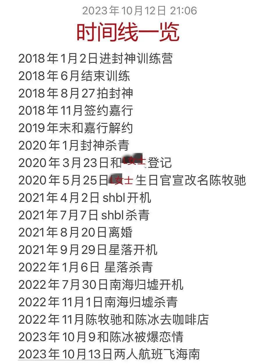 封神质子们的“恋爱脑”杀伤力大吗？