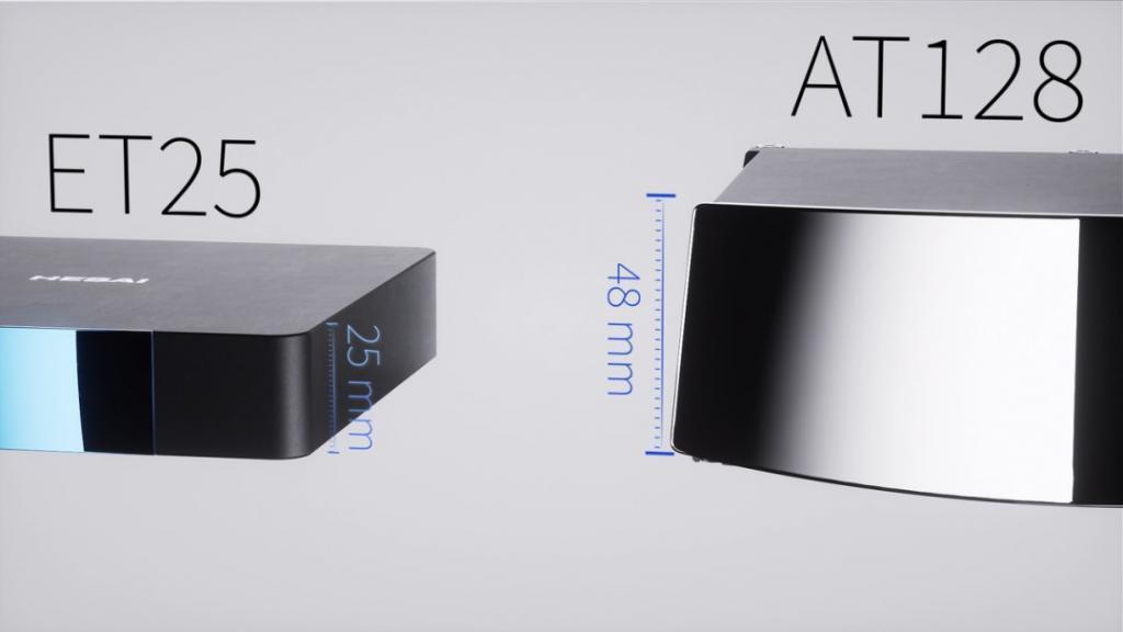 电车头上难看的犄角，终于要没了？