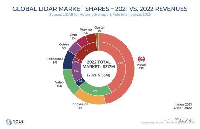 电车头上难看的犄角，终于要没了？