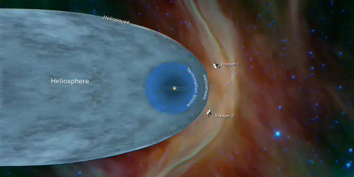 旅行者 1 号探测器距离太阳 240 亿公里，但仍能被其照亮