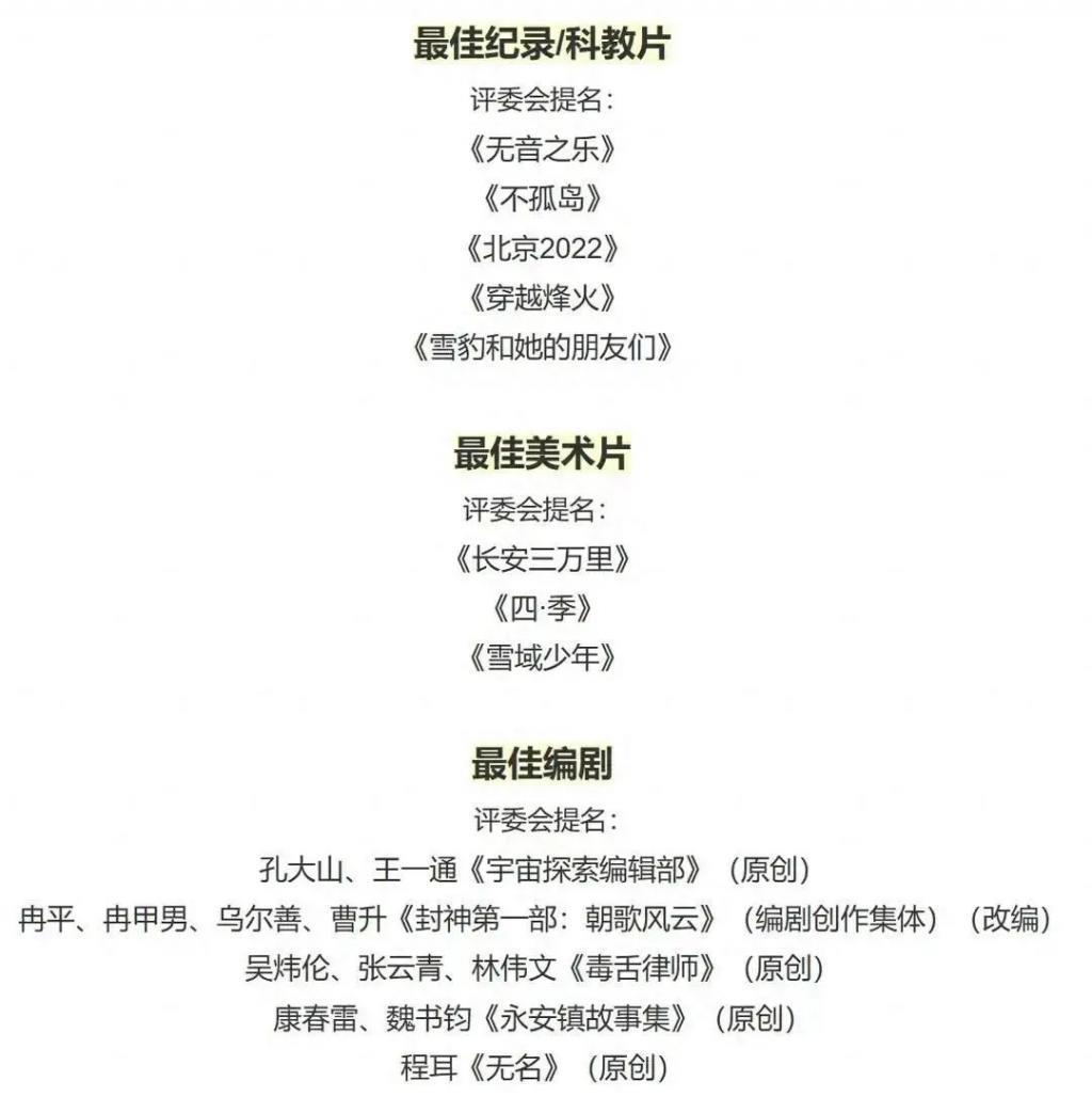 金鸡奖提名惹争议！大部分爆片提名几乎挂零，王宝强落选意难平