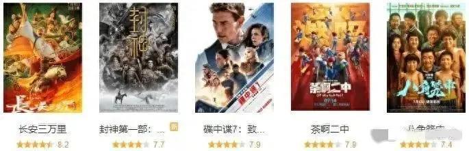 金鸡奖提名惹争议！大部分爆片提名几乎挂零，王宝强落选意难平