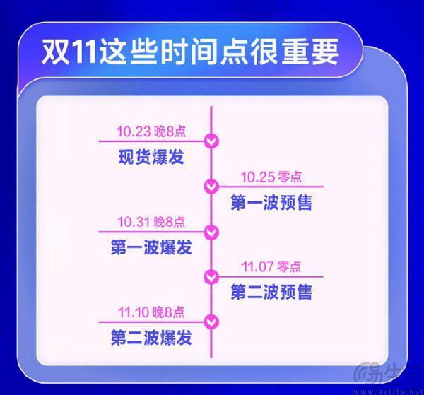 淘宝天猫、苏宁易购日前已公布双11节奏及玩法