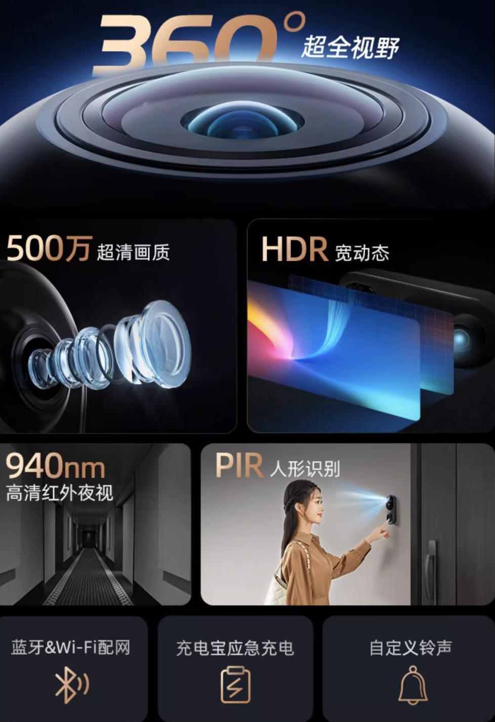 360推出可视门铃6 Pro AI全景版：360°镜头、红外夜视，459元起