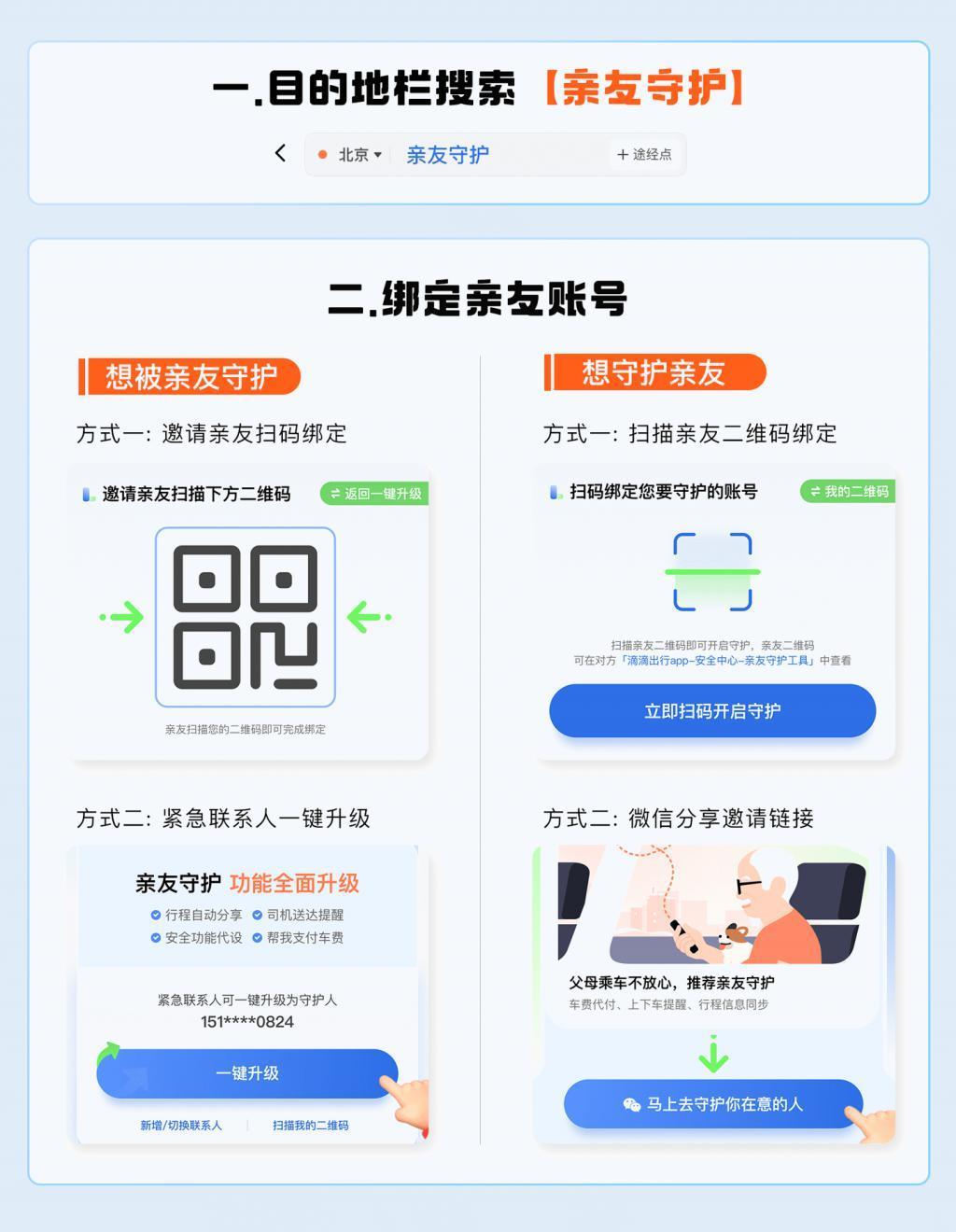 滴滴上线亲友守护工具，提供车费代付等功能